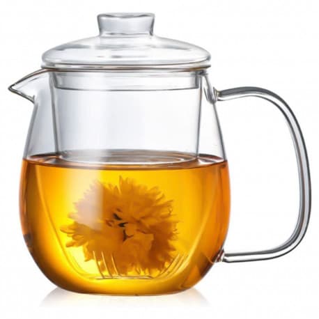 Mibru Tea and Herbs Glass Jug