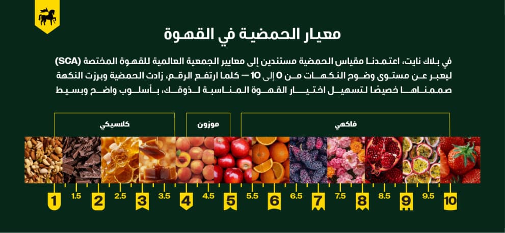 بلاك نايت أناناس كولومبيا حبوب قهوة