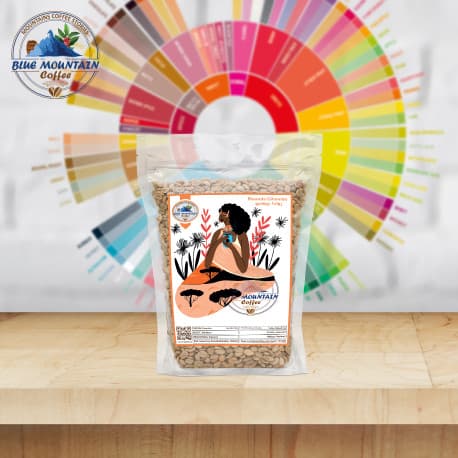 Blue Mountain Rwanda Gihambo, Green Coffee Beans - 1Kg